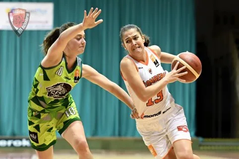 MBK Ružomberok vs. ŠBK Šamorín