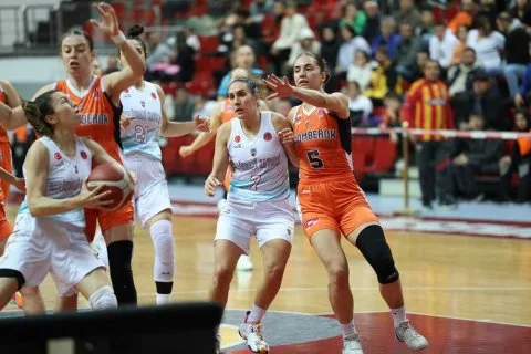 Melikgazi Kayseri (TUR) vs. MBK Ružomberok
