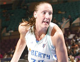 WNBA – Víťazný vstup New Yorku a San Antonia