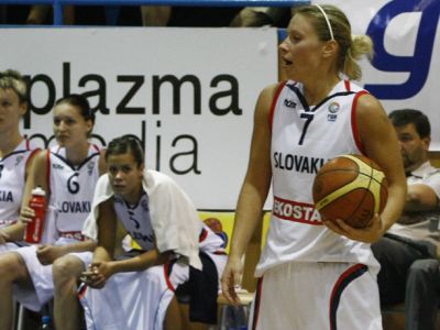 Žirková mimo hry do konca kalendárneho roka