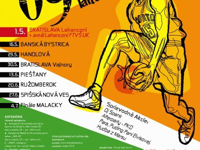 Začiatok Streetball Tour 09 už v piatok na Lafranconi