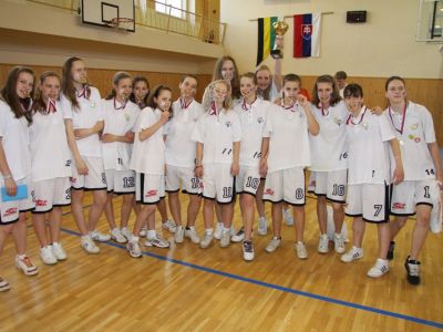 Víťazný vstup Petržalky do turnaja Champions Cup