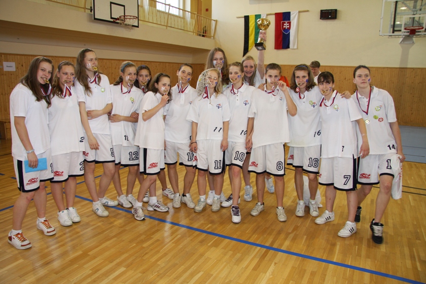 Víťazný vstup Petržalky do turnaja Champions Cup