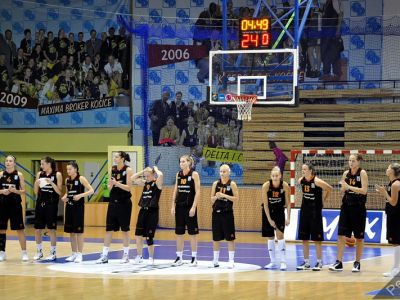 Ružomberok začne v stredu v EP FIBA proti Lille