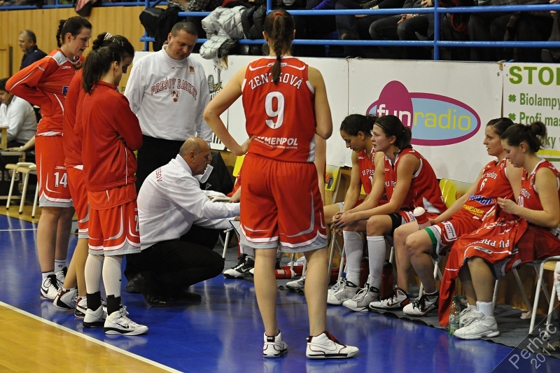 Po Nitre a Banskej Bystrici ženská extraliga aj bez Prešova