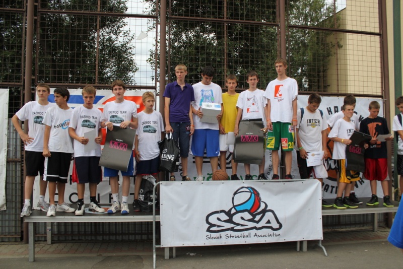 Vajnorský streetball korisťou Letného Vánku
