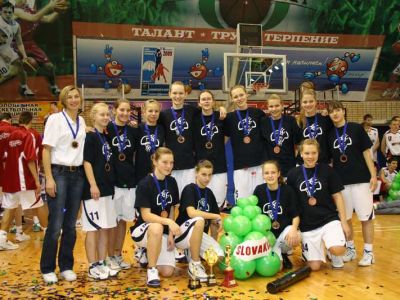 Juniorky BK Petržalka odohrajú turnaj v Belgicku