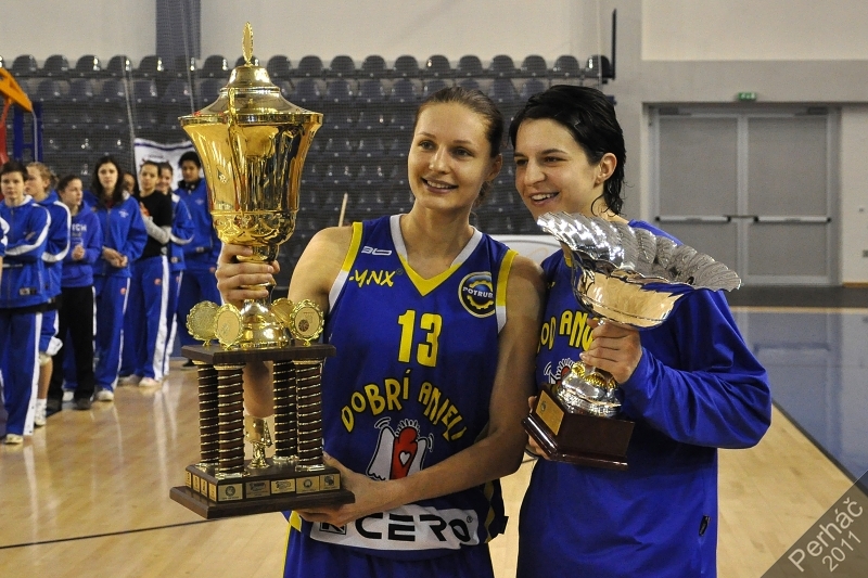 Slovenský pohár „bez“ Ružomberka, oslabený aj Poprad