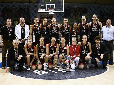 Ružomberčanky v H-skupine EP FIBA do Izraela aj Turecka