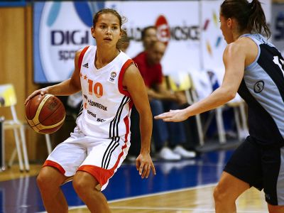 Ružomberok chce nadviazať v EP FIBA na minulú sezónu