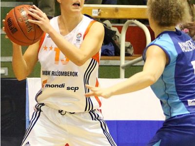 Bella: Postup do semifinále obrodou Ružomberka