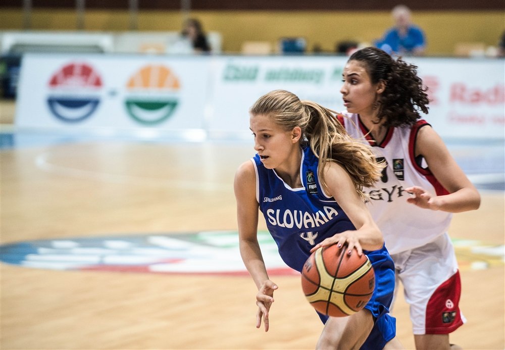 fiba.com