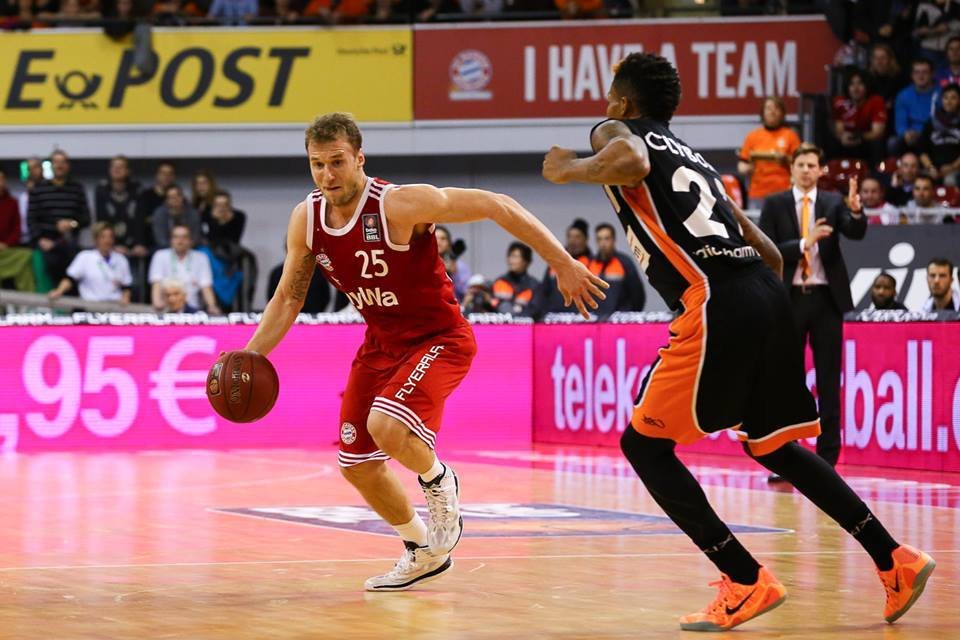 Anton Gavel