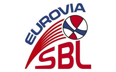 Súhrn výsledkov prípravných duelov účastníkov SBL