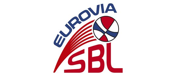 Súhrn výsledkov prípravných duelov účastníkov SBL