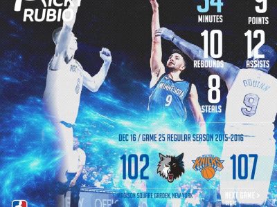 Ricky Rubio bol blízko k vstupu medzi nesmrteľných