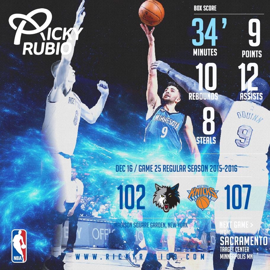 Ricky Rubio bol blízko k vstupu medzi nesmrteľných