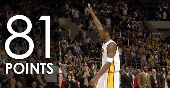 Kobe predviedol pred 10 rokmi neprekonateľnú noc