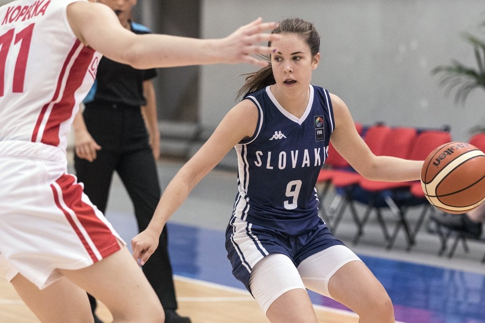 fiba.com