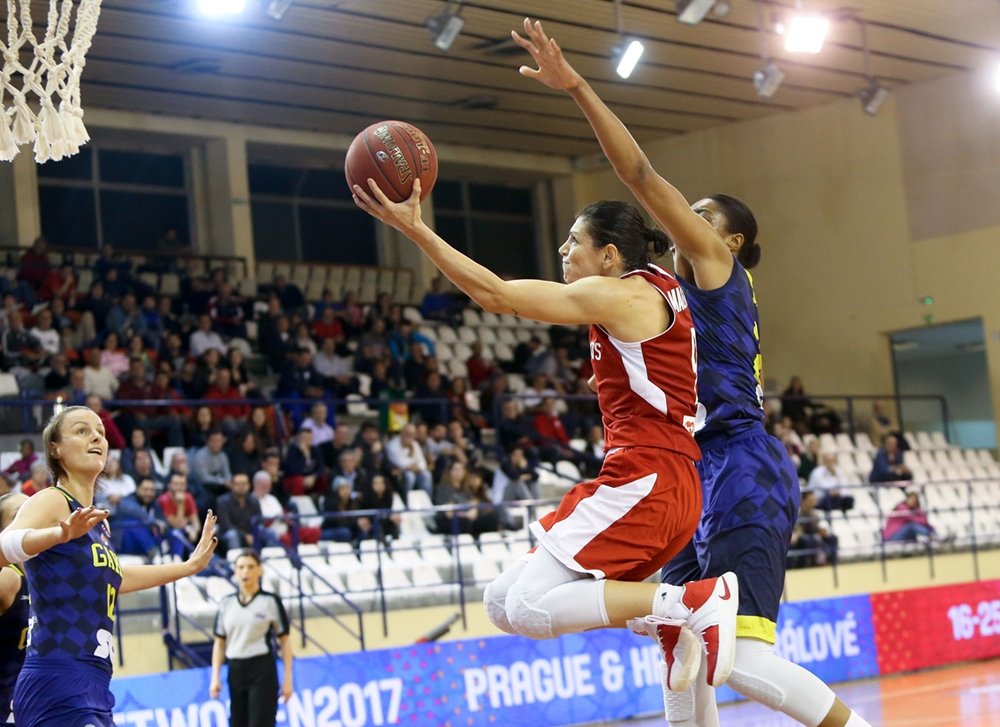 fiba.com