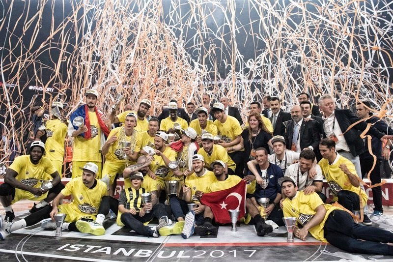 Premiérový euroligový titul pre Fenerbahce Istanbul