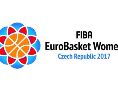 Lotyšsko, Taliansko a Grécko postúpili do štvrťfinále