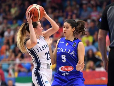 Slovenky po prehre s Talianskom nastúpia v baráži proti Ukrajine