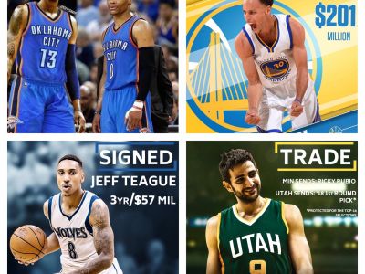 V NBA sa diali veci! Vymenili Georga, Rubia, Curryho megakontrakt