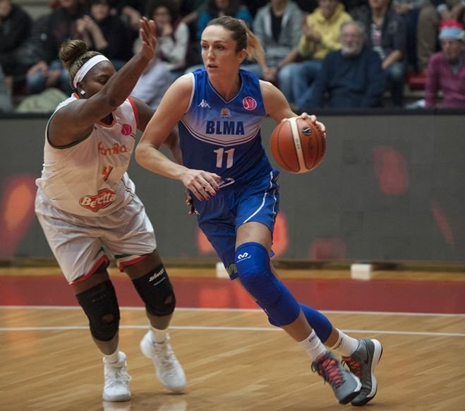 V euroligovom zápase uspelo talianske Schio proti Montpeliéru