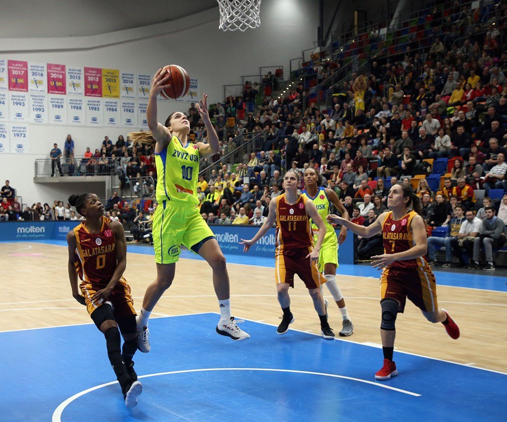 Hejkovej USK zdolalo v EuroLige Galatasaray o tri body
