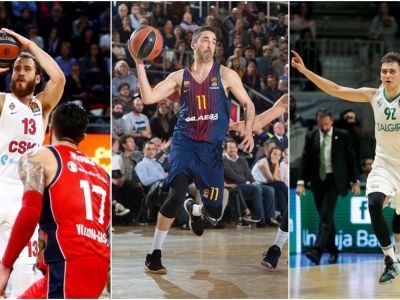 Rekord CSKA Moskva, vzostup Žalgirisu či ďalší prepad Barcelony. Aj taká bola základná časť v Eurolige
