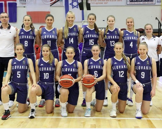 V druhom prípravnom zápase prehrali slovenské basketbalistky do 20 rokov o desať bodov.