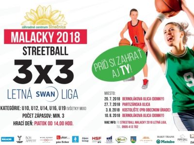 Malacky StreetBall 2018 – letná SWAN liga
