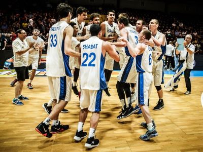 Izrael porazil Francúzsko v prvom semifinále ME chlapcov U20 v Nemecku, Chorváti porazili Nemcov
