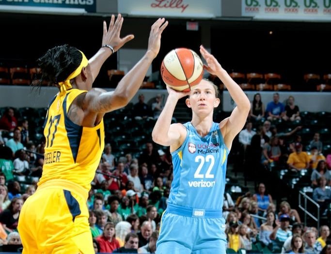 Chicago Sky uspelo na pôde Indiany po dvojnásobnom predĺžení