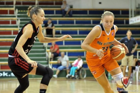 MBK Ružomberok na domácom turnaji nenašiel premožiteľa