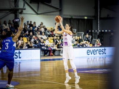 Riga nedala šancu tureckému Hatay BB