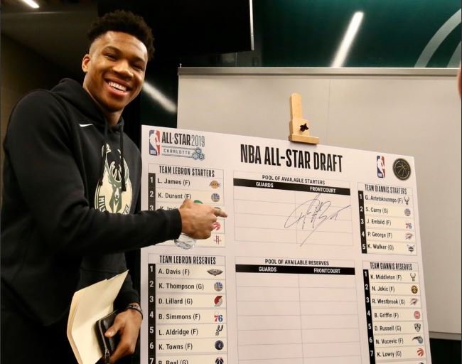 James a Antetokounmpo si vyberali hráčov na All-Star. Harden išiel až ako siedmy