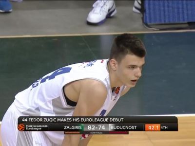 Euroliga má nového rekordmana, Čiernohorec debutoval vo veku 15 rokov a 157 dní!