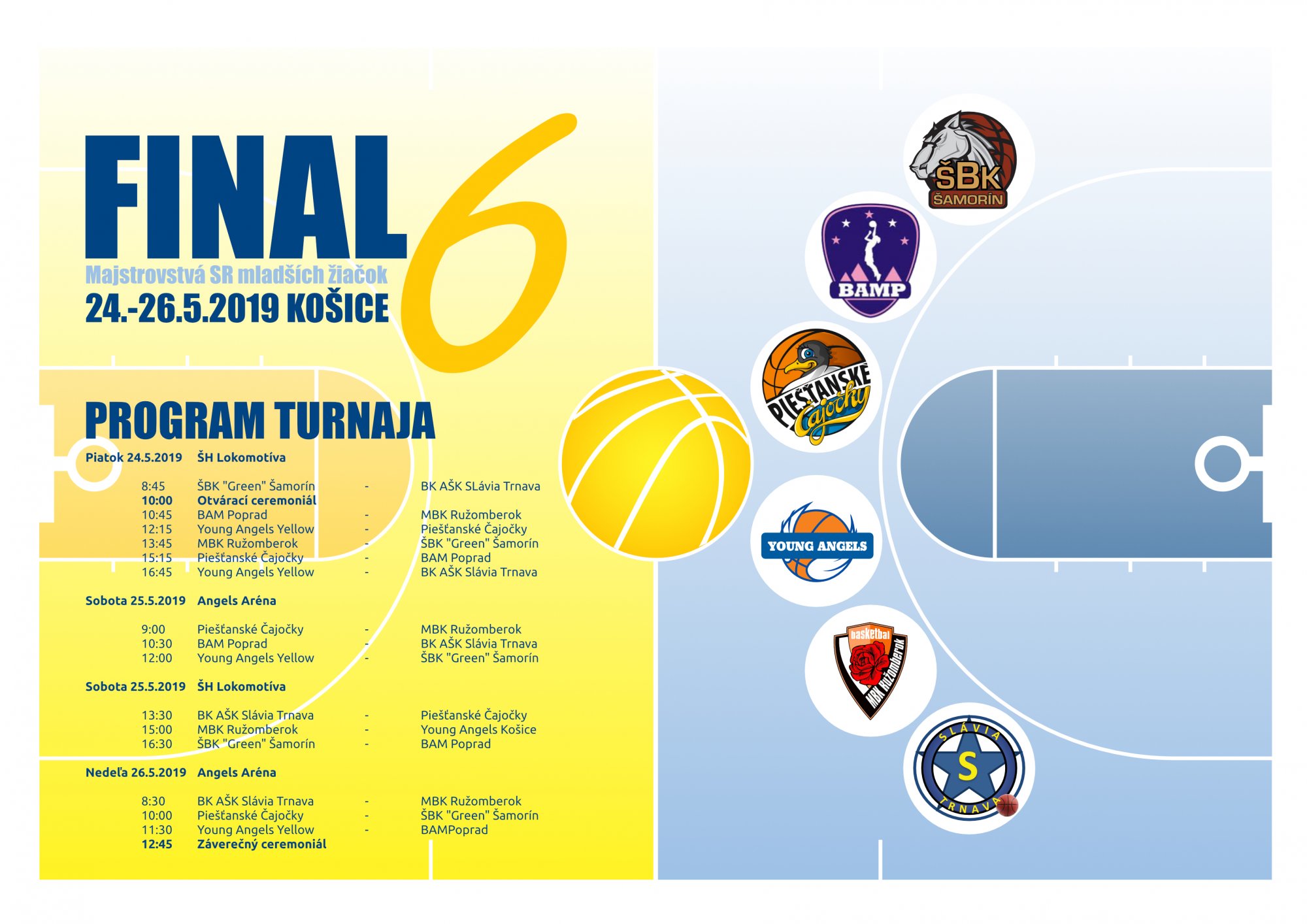Finálový turnaj Majstrovstiev SR Mladších žiačok U13