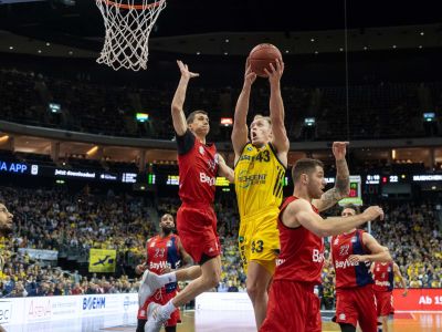 Alba je vo finále a nebude potrebovať divokú kartu. Znamená to návrat Partizanu do Euroligy?