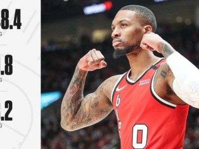 Lillard hrá v NBA basketbal z inej planéty, má priemer takmer 50 bodov a 10 asistencií