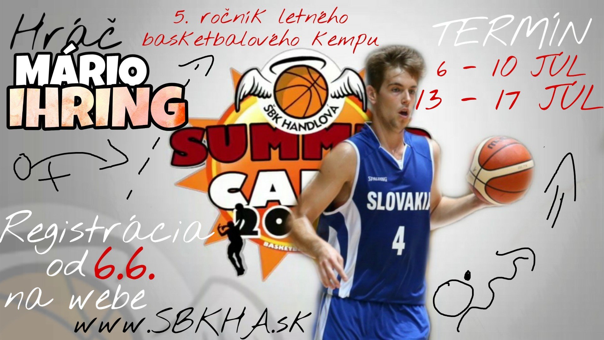 ŠBK Handlová organizuje letný kemp. Prídu aj Ihring či Žirková