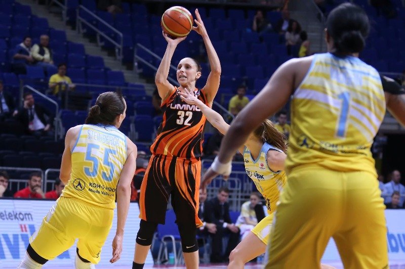 FIBA odkladá začiatok súťaži, ženská Euroliga smeruje do bubliny