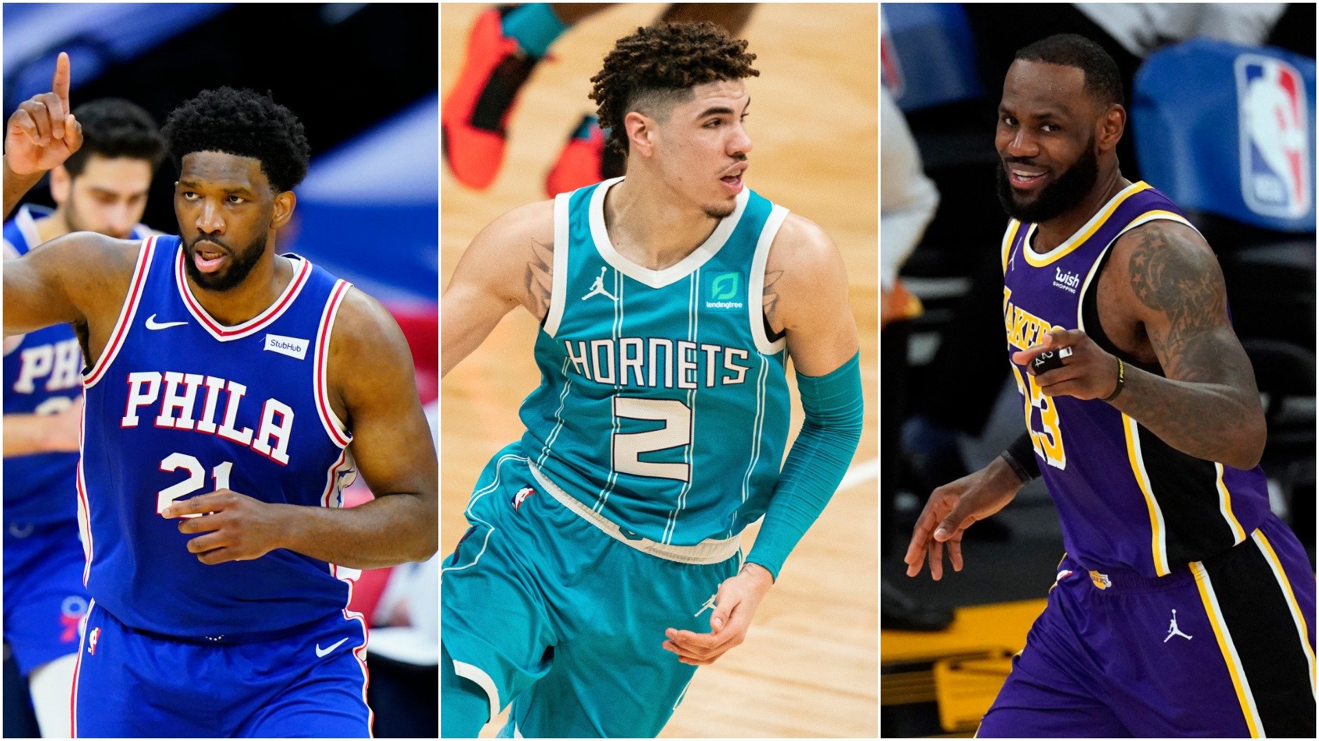 Kto zaujal a kto sklamal? Rozdali sme polsezónne ocenenia NBA