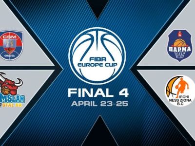 Final Four EP FIBA spoznal účastníkov boja o titul