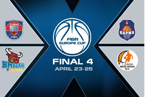 Final Four EP FIBA spoznal účastníkov boja o titul