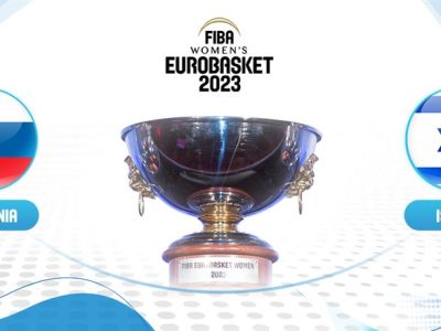 Ďalší európsky šampionát privítajú Izrael a Slovinsko