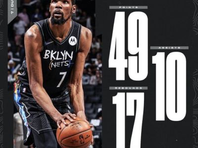 NBA play-off: Návrat najlepšieho hráča sveta? Durant predviedol historický výkon