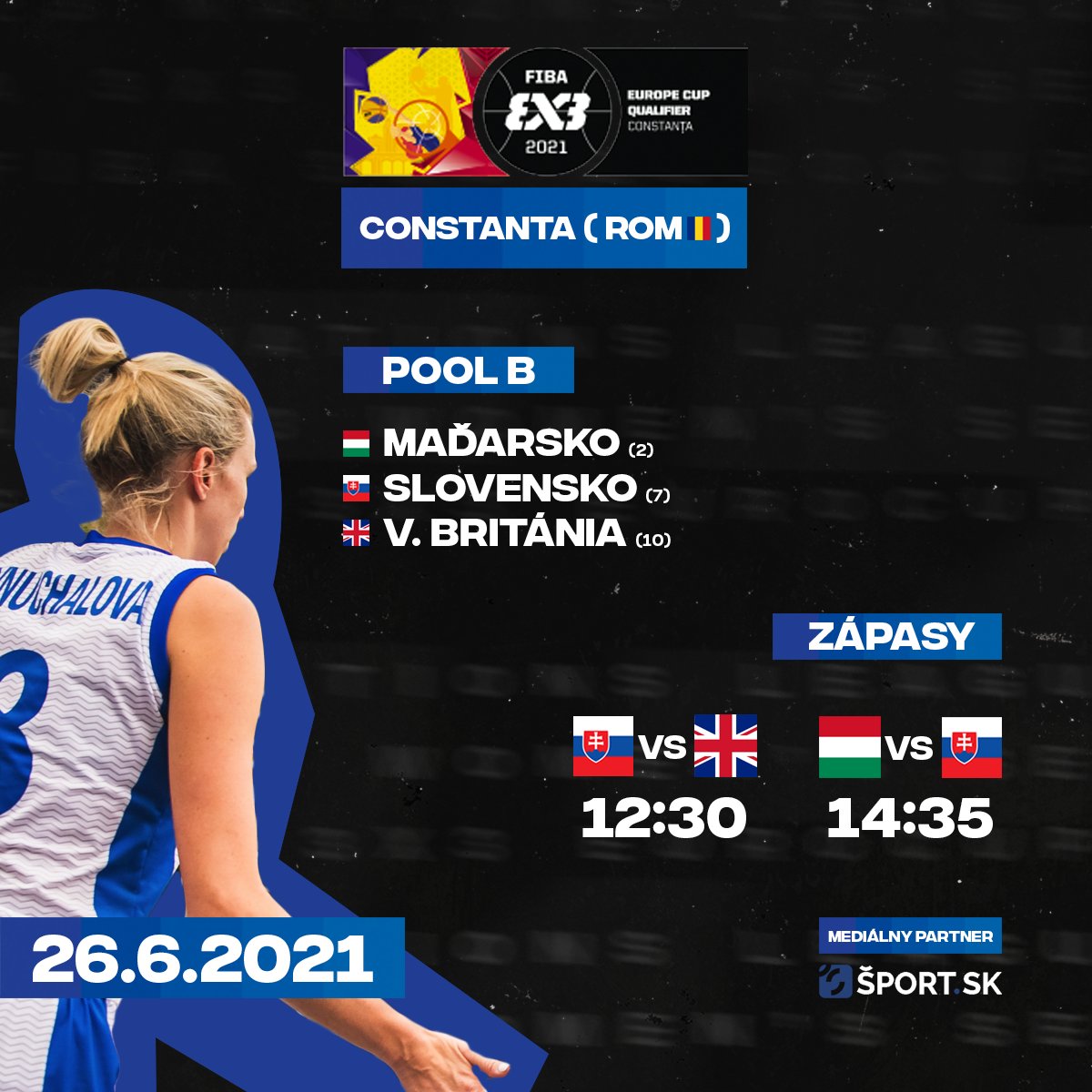 Reprezentácie v basketbale 3 x 3 čaká kvalifikácia o Európu